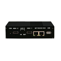 IDIS CVI2MV2 2x HDMI Output IP Video Matrix