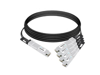 Axiom 980-9I93O-00H002-AX OSFP DAC Cable for Nvidia 2m