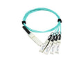 Axiom MFA7A50-C003-AX QSFP28 AOC Cable for Nvidia 3m
