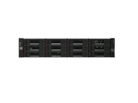 Lenovo U08H2P1 Custom D1212 Stco MC00019727 END8/29/18