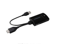Panasonic TY-WPB1 PressIT WPS HDMI Transmitter