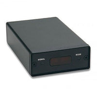 IR-PRO