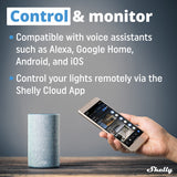 Shelly Plus Wall Dimmer x2