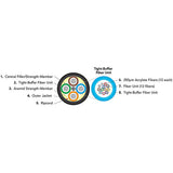 OCC HC072DSLACKR HC-Series 72 Fiber, SLA, High-Density Riser Indoor/Outdoor PVC Fiber Optic Tray Cable, PVC Jacket, Printed in Feet, 1000' (304.8m), Black