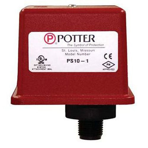 Sprinkler Monitoring & Suppression