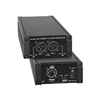 RDL AV-NL2 2-Channel Dante Network to Audio Interface