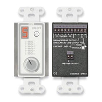 RDL D-SFRC8 Room Control Station with Source F