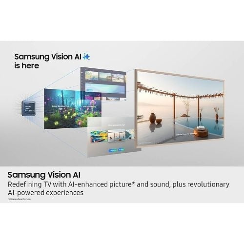 Samsung The Frame Pro QN85LS03FWFXZA 85" LS03FWF Series Neo QLED 4K , 3840 x 2160, 120 Hz, Wi-Fi, RS-232c