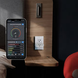 Shelly Plus Plug - 2 pack