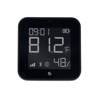 Shelly BLU H&T Display ZB Black
