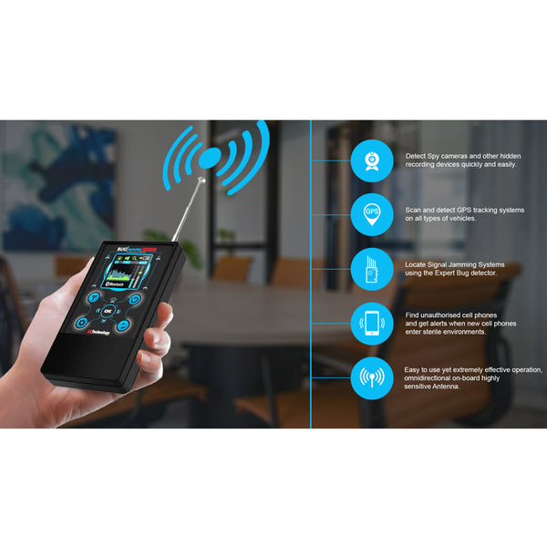 PBN-TECH PBN-BHX BHX – Expert Professional Live Scanning TSCM Detector with Built-In Frequency Meter