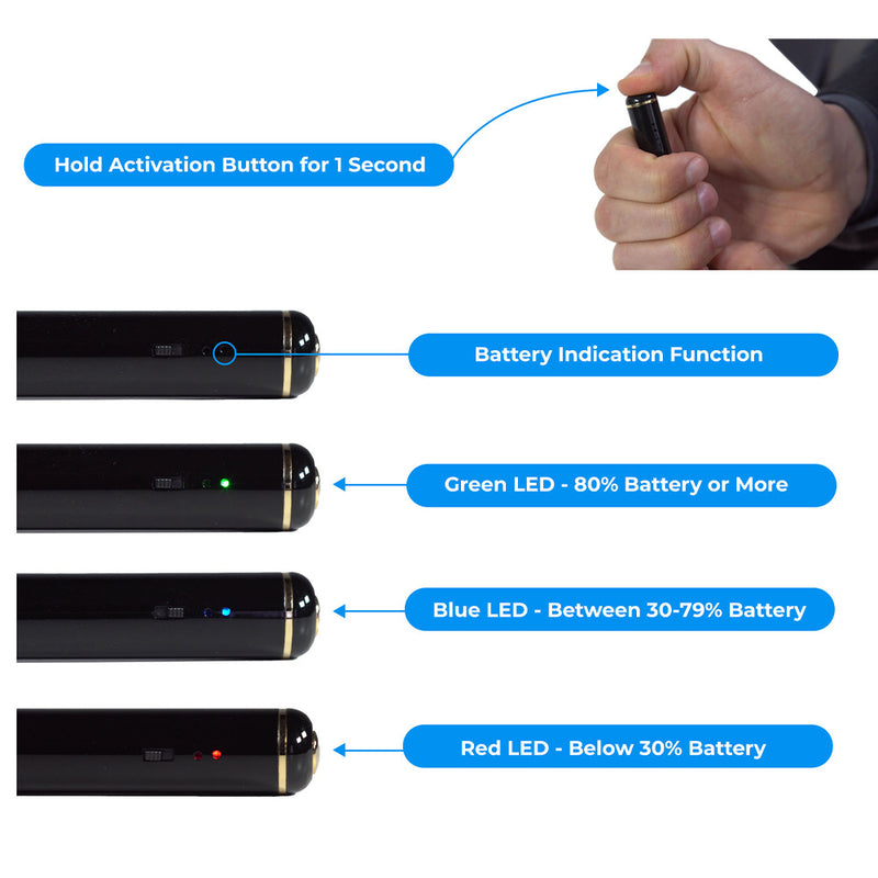 PBN-TECH PROCAM-C3-OTG 720P HD DVR 128GB