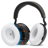 Sennheiser Momentum 4 Earpad Sweat Covers - WC SweatZ Momentum 4