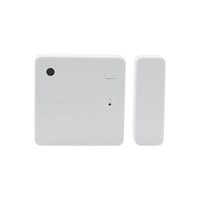 Shelly BLU Door/Window ZB White