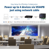 ATEN VE44PB 4-OUTPUT Poh/poe Power Injector