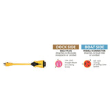 MARINCO 12998340 EEL Pigtail Adapter, 15A 125V Male to 30A 125V Female