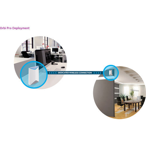 Netgear SRK60-100NAS Orbi Pro AC3000 Wireless Tri-Band Gigabit Wi-Fi System