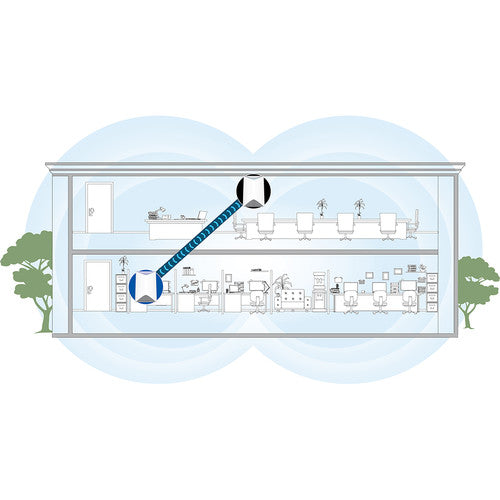 Netgear SRK60-100NAS Orbi Pro AC3000 Wireless Tri-Band Gigabit Wi-Fi System