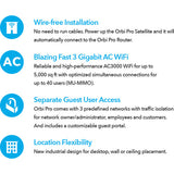 Netgear SRK60-100NAS Orbi Pro AC3000 Wireless Tri-Band Gigabit Wi-Fi System