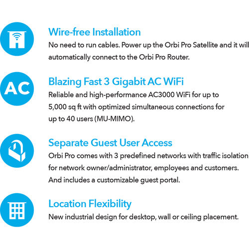 Netgear SRK60-100NAS Orbi Pro AC3000 Wireless Tri-Band Gigabit Wi-Fi System