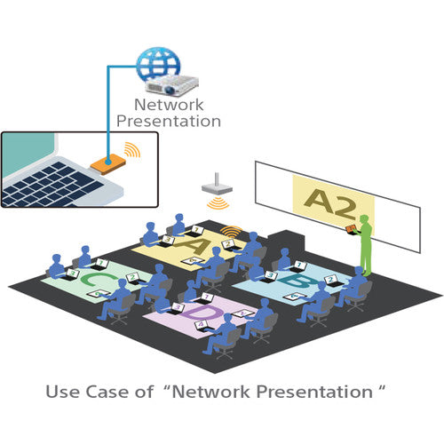 Sony VPL-EW575 4300-Lumen WXGA 3LCD DLP Projector VPLEW575