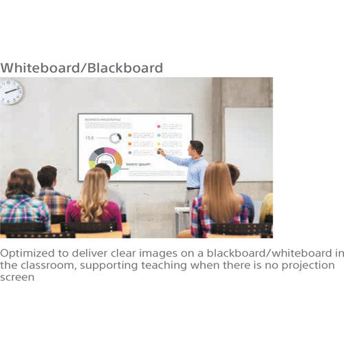 Sony VPL-EW575 4300-Lumen WXGA 3LCD DLP Projector VPLEW575