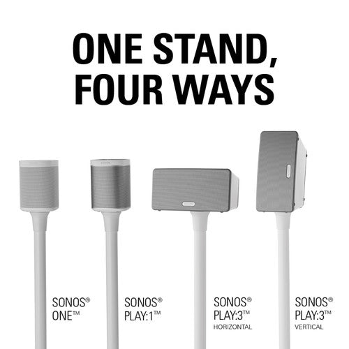Sanus WSS21-W1 Sonos Play 1 & Play 3 Wireless Speaker Stands White- Single