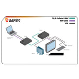 Gefen EXT-DVIKVM-ELR Extra Long Range Extender for DVI USB over 1 CAT-5