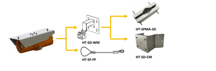 Samsung Hanwha Techwin TNO-X6072EPT1-Z Explosion Proof Camera
