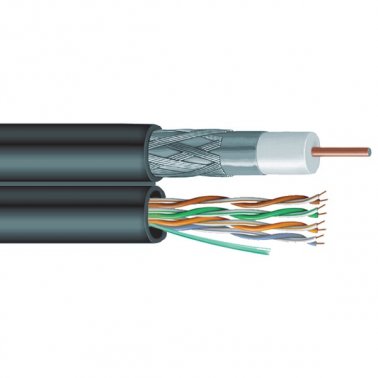 Coax & CCTV Cable