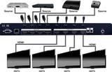 Vanco EVMX4444 Evolution HDMI® 4×4 Matrix Selector Switch