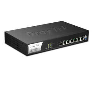 Firewalls & Routers