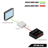Gefen GTV-DD-2-AA  TV Digital to Analog Decoder