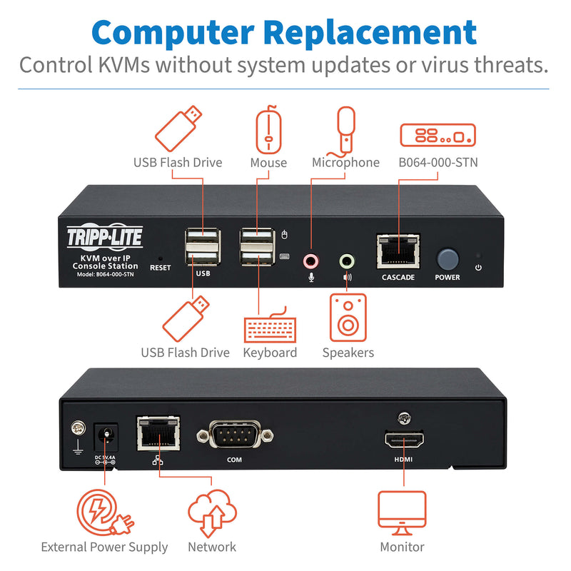 Tripp Lite B064-000-STN KVM over IP Remote-User Console Station